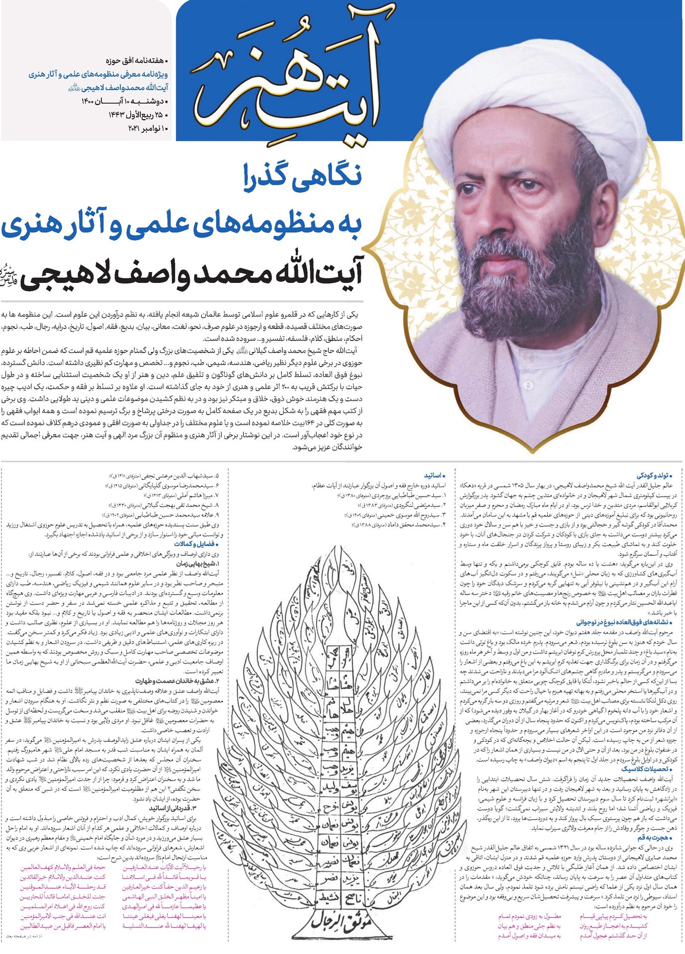 نگاهی گذرا به منظومههای علمی و آثار هنری آیتالله محمد واصف لاهیجی