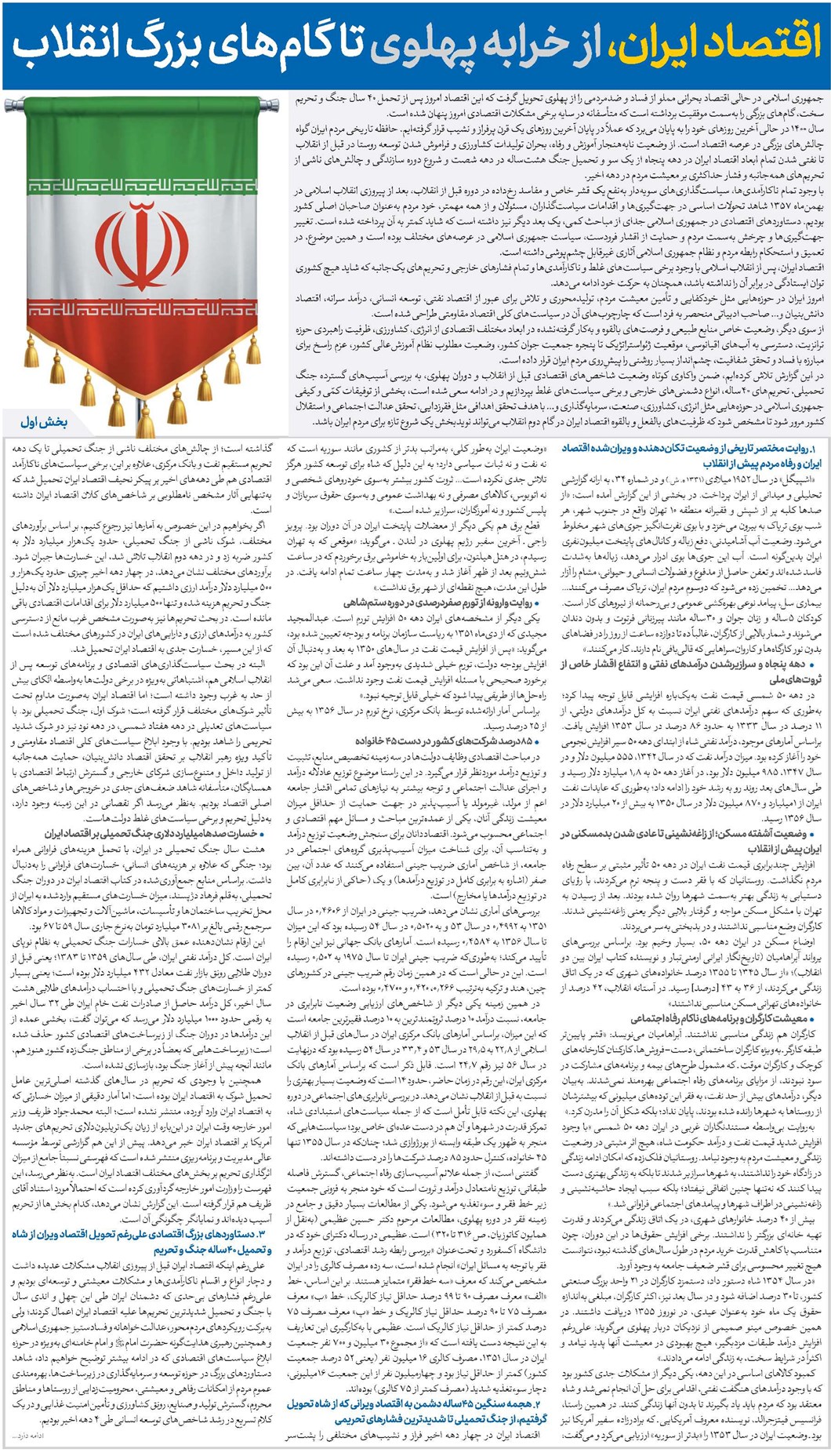 اقتصاد ایران، از خرابه پهلوی تا گامهای بزرگ انقلاب