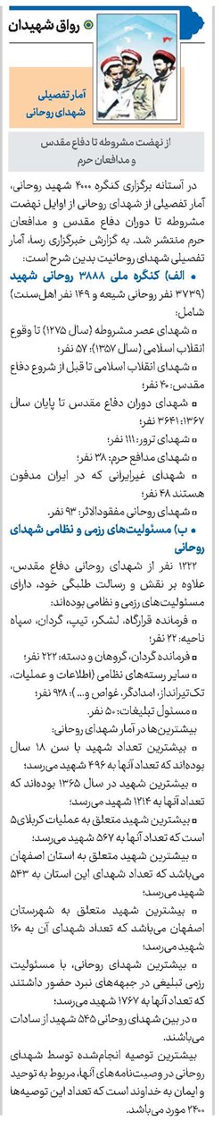 آمار تفصیلی شهدای روحانی از نهضت مشروطه تا دفاع مقدس و مدافعان حرم