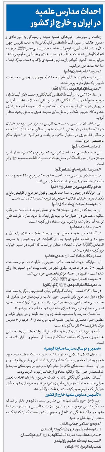 احداث مدارس علمیه در ایران و خارج از کشور