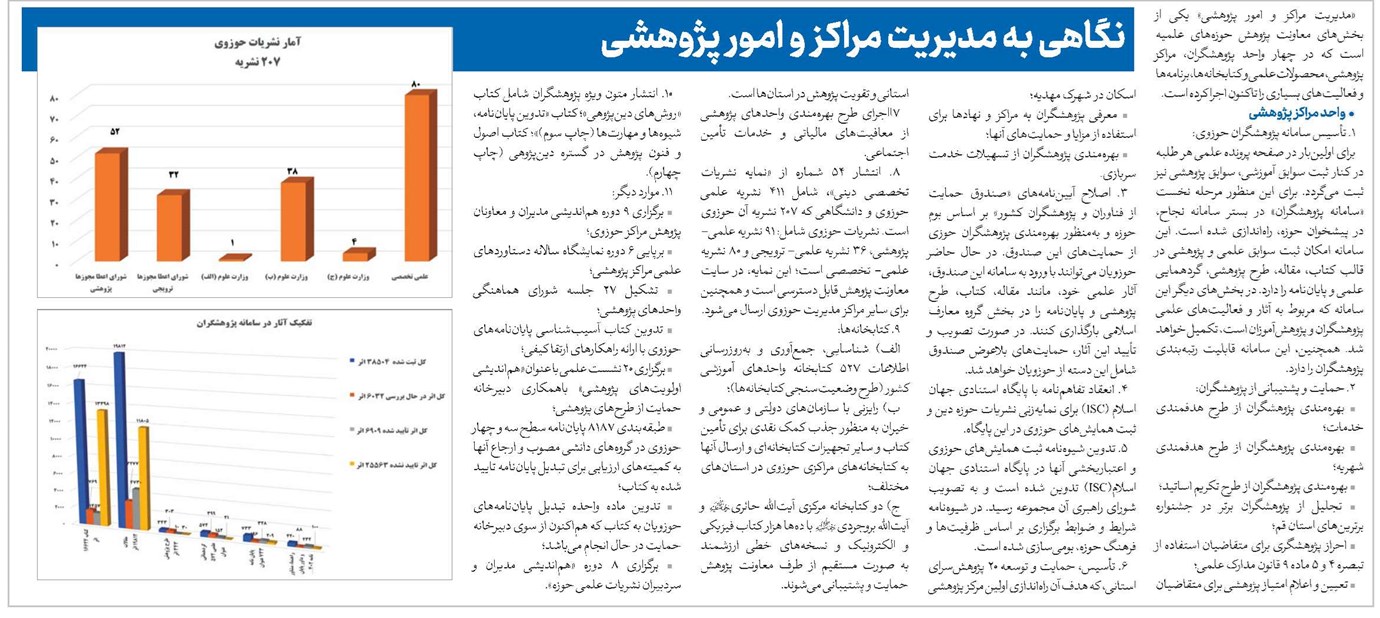 نگاهی به مدیریت مراکز و امور پژوهشی