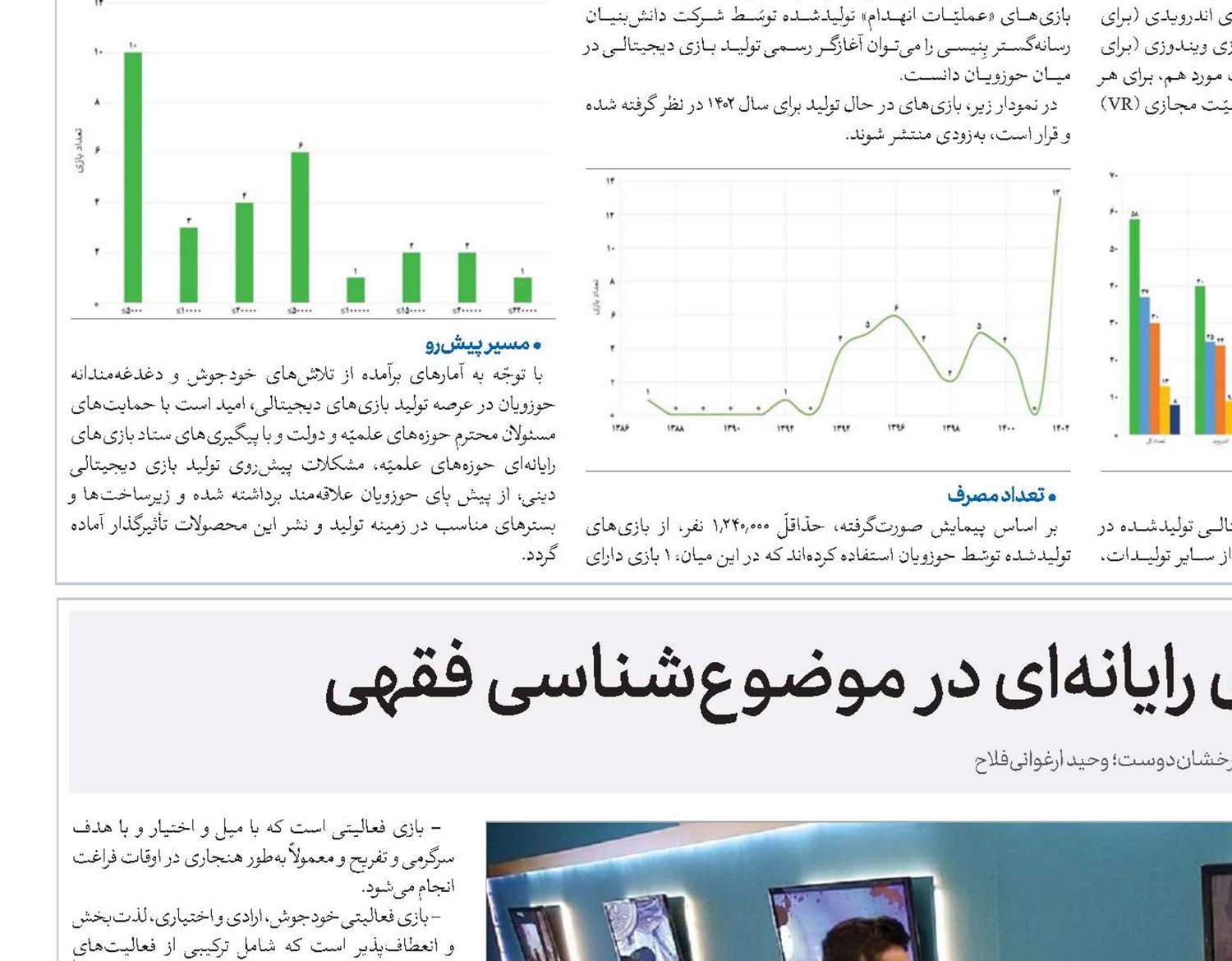 شناخت بازی‌های رایانه‌ای در موضوع‌شناسی فقهی