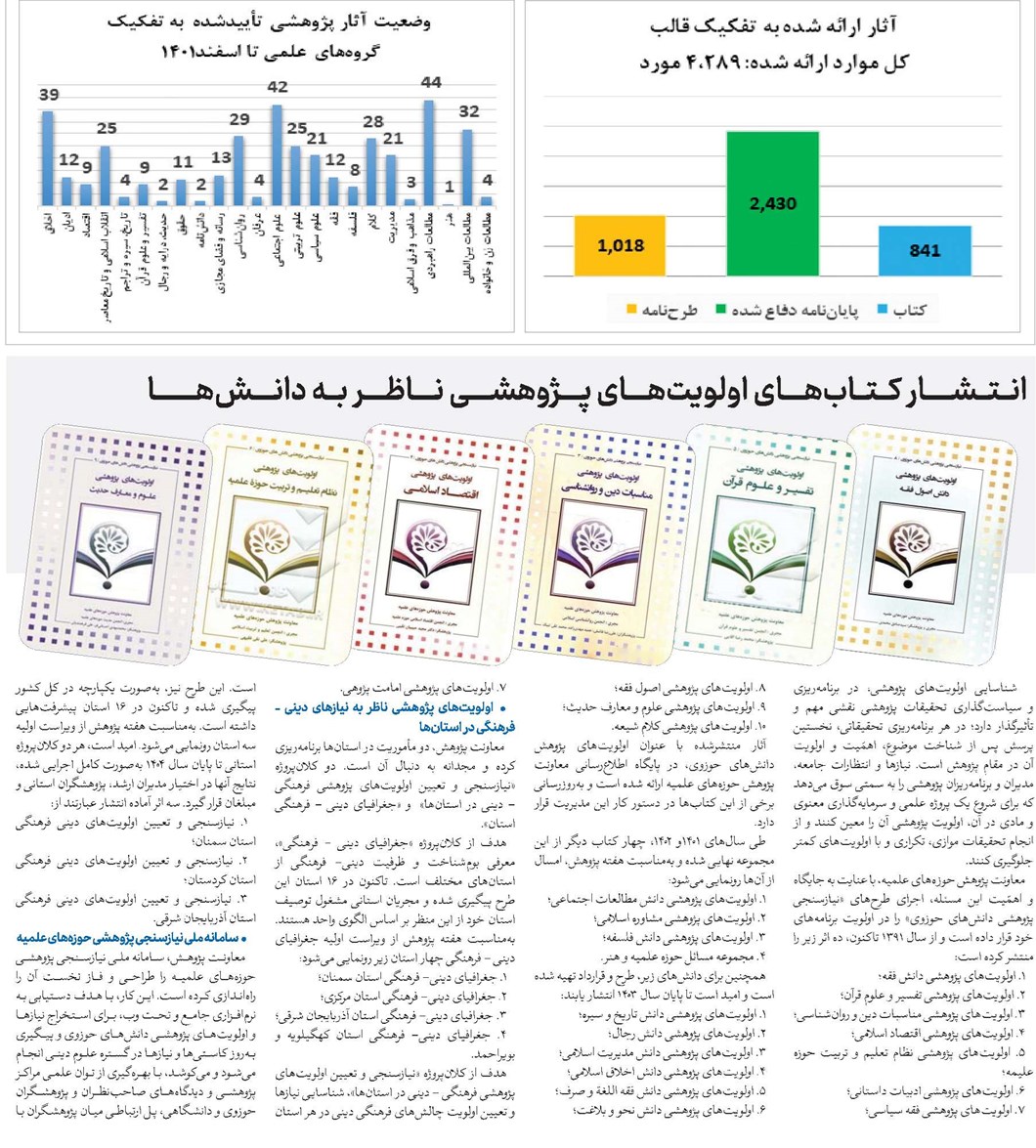 انتشـار کتابهای اولویتهای پژوهشی ناظر به دانشها